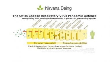 Business News | Ensuring Safety for Children as They Return to Schools