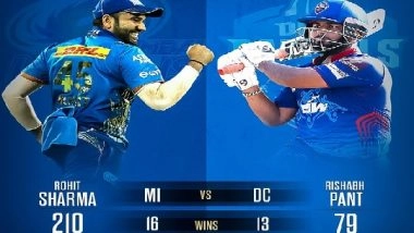 Sports News | IPL 2021: Delhi Capitals Win Toss, Opt to Bowl Against Mumbai Indians