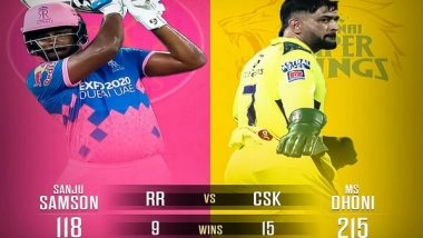 Sports News | IPL 2021: Rajasthan Win Toss, Opt to Bowl Against CSK