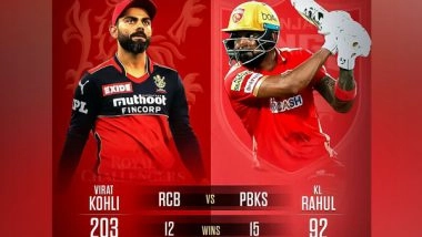 Sports News | IPL 2021: RCB Win Toss, Opt to Bat Against Punjab Kings