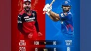 Sports News | IPL 2021: RCB Win Toss, Opt to Bowl Against Delhi Capitals