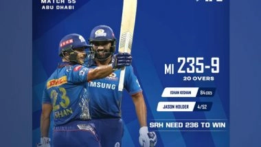 Sports News | IPL 2021: Ishan Kishan, Suryakumar Headline Mumbai Indians Highest Ever Total