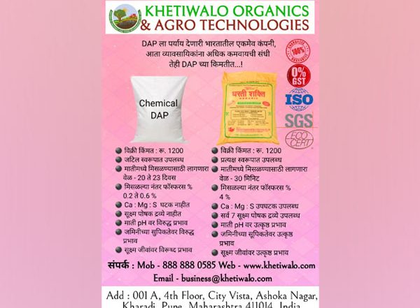 Business News | Dharti Shakti - Organic Fertilizer Launched by Khetiwalo to Aid Farmers