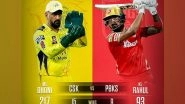 Sports News | IPL 2021: PBKS Win Toss, Opt to Bowl Against CSK