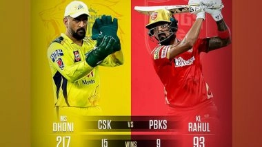 Sports News | IPL 2021: PBKS Win Toss, Opt to Bowl Against CSK