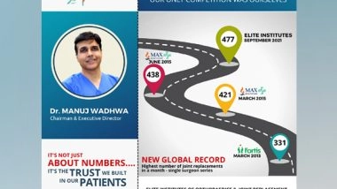 Business News | World Records Are Not Only Made in  OLYMPICS, but in Healthcare/ Joint Replacements Too
