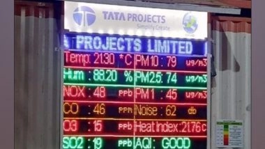 Business News | New Construction Tech & Env Measures Reduces Pollution at New Parliament Building Site