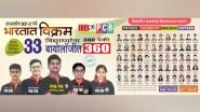 Business News | IIB - Helping NEET Repeaters in Achieving Their Dream with Complete Physics, Chemistry and Biology Preparation