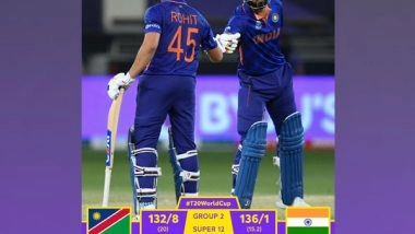 Sports News | India Sign off from T20 WC with Thumping Win over Namibia