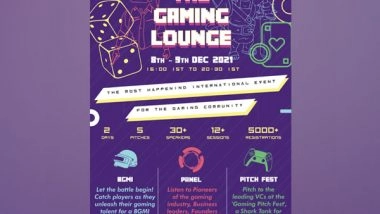 Business News | Eximius Ventures Announces the Most Happening Gaming Event in India: The Gaming Lounge 2021