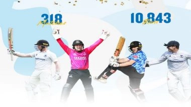 Sports News | Sussex Agrees to Ben Brown's Request to Be Released from Contract