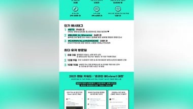 World News | Weverse Membership Subscribers Increase with BLACKPINK and BTS' Popularity