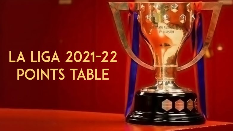 La Liga 2021–22 Points Table Updated: Sevilla Close-in On Leaders Real Madrid