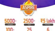 Business News | StockGro's Event ASPIRE21 Ends, 6 Winners Get 1 Lakh Cash-prize with PPI Offer