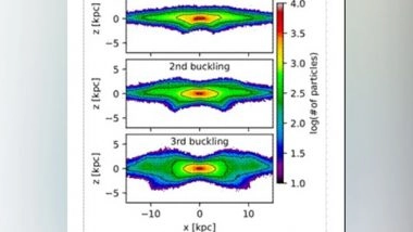 India News | Motion of Some Stars Holds Clue of Dark Matter Shape in Barred Galaxies