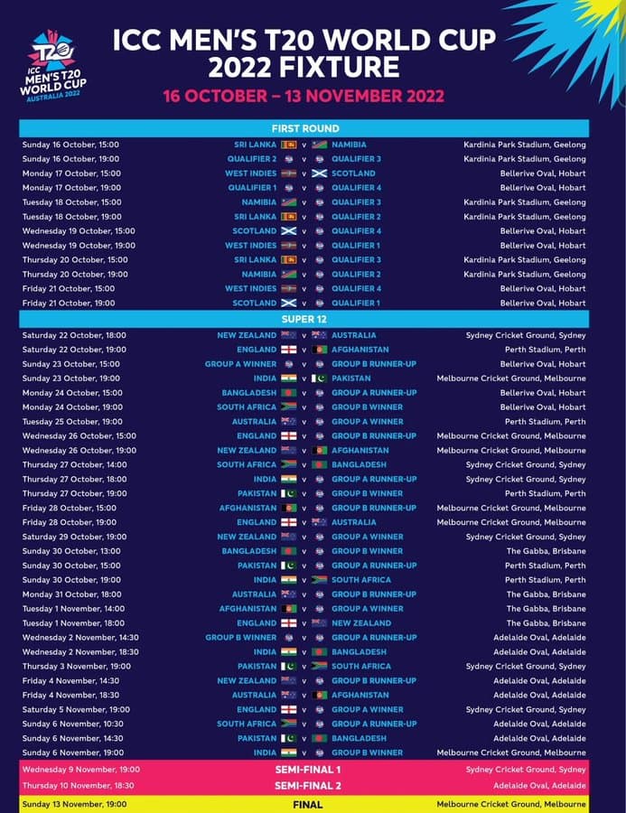 Icc T20 World Cup 2022 Schedule, Free Pdf Download Online: Get Twenty20 Wc  Fixtures, Time Table With Match Timings And Venue Details | 🏏 Latestly