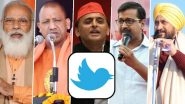 Assembly Elections 2022: As EC Bars Physical Rallies Given COVID-19 Situation, Here's a Look at Twitter Numbers of Parties Before State Polls