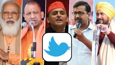 Assembly Elections 2022: As EC Bars Physical Rallies Given COVID-19 Situation, Here's a Look at Twitter Numbers of Parties Before State Polls