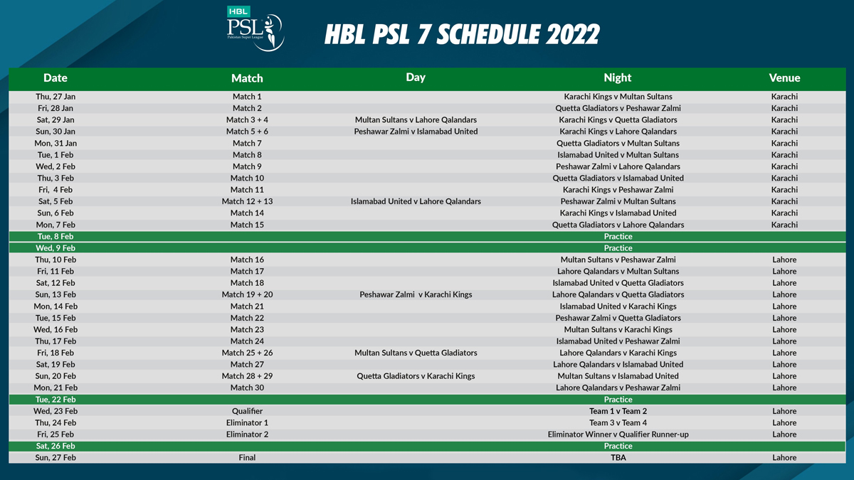 Psl 2022 schedule