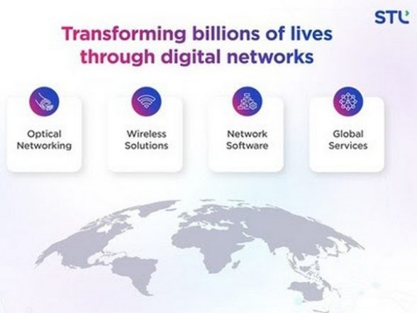 Business News | STL Poised for Growth; Declares Solid Wins in New Markets and Accelerates Investments in 5G - Vimarsana News