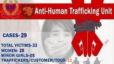 India News | BSF Rescued 33 Women from Being Trafficked in 2021: Report