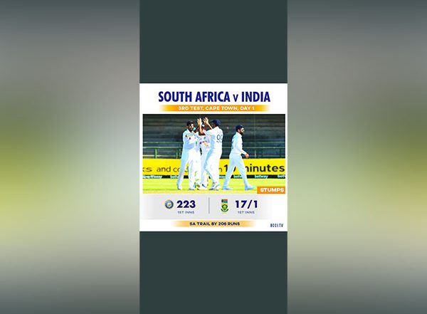 Sports News | SA Vs India, 3rd Test: Visitors Bowled out for 223 as Skipper Virat Kohli Fights a Lone Battle (Stumps, Day-1)