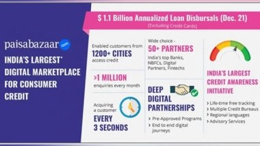 Business News | Paisabazaar.com Reaches USD 1.1 Billion Annualized Loan Disbursal Rate, Provides Access to Credit Across 668 Cities