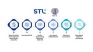 Business News | STL Wins INR ~170 Crore Eal for Building a Unified Network Management System for PGCIL