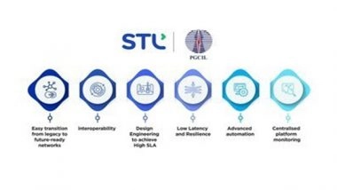 Business News | STL Wins INR ~170 Crore Deal for Building a Unified Network Management System for PGCIL
