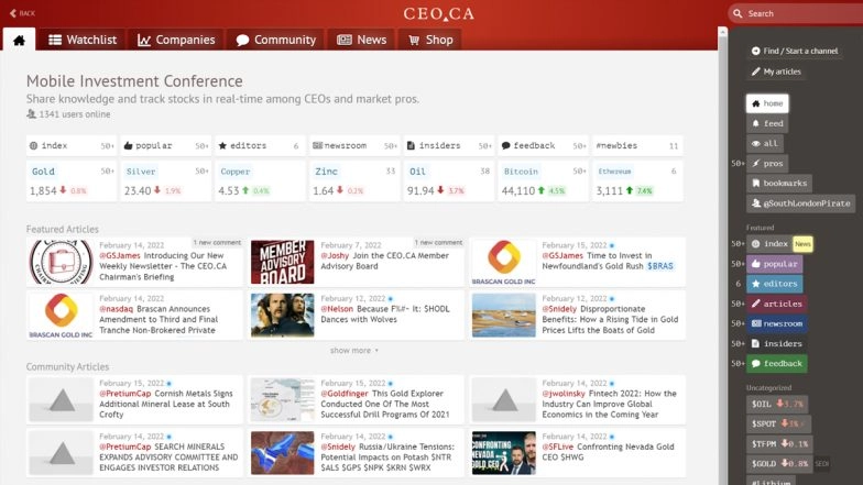 GoldSpot’s CEO.CA is One of the Largest Financial Websites in Canada