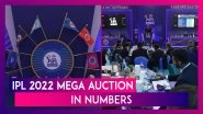 IPL 2022 Mega Auction Highlights: Here&rsquo;s What Transpired Over Two Days at the Bidding Event