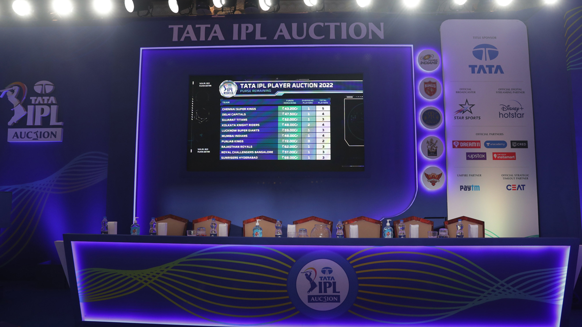 IPL 2022 Auction Purse Tracker Total Amount Spent, Team Budget in Rupees, Purse Limit, Player Salary 🏏 LatestLY