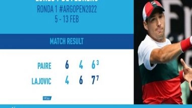 Sports News | Argentina Open: Lajovic Saves Three Match Points to Edge Past Paire