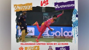 Sports News | PSL: Munro, Shadab Shine as Islamabad United Beat Quetta Gladiators