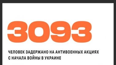 World News | Over 3000 Protesters Detained in Russia for Anti-war Protests