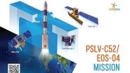 Eye in the Sky: ISRO Successfully Places Its EOS-04 Satellite Into Orbit