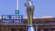 PSL 2022 Points Table Updated: Multan Sultans Clinch Fifth Successive Victory To Consolidate Top Spot