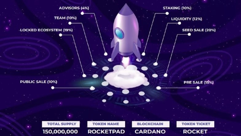 ROCKETPAD Public Sale Starts