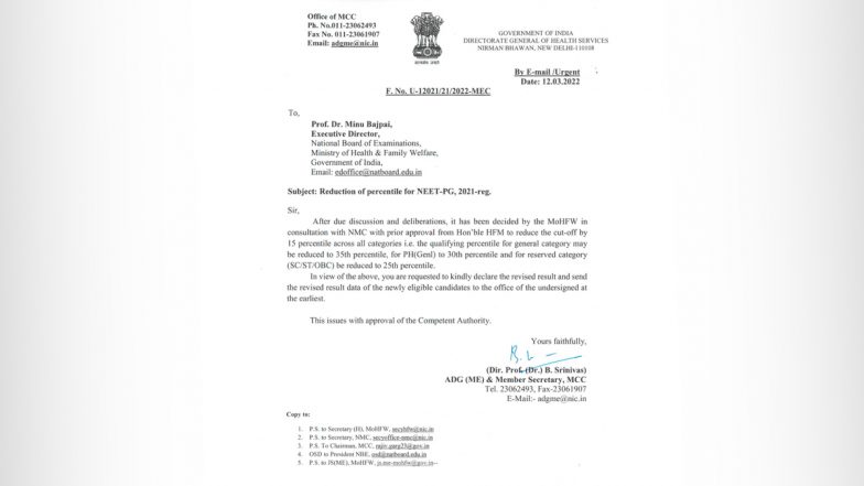 NEET PG 2021: Dr B Srinivas, DG of Health Services, Writes To NBE To Reduce Cut off by 15 Percentile Across All Categories, To Declare Revised Result