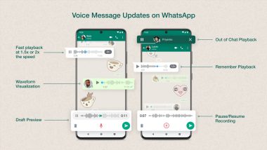 WhatsApp Introduces New Features for Voice Messages