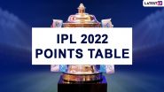 IPL 2022 Points Table Updated With NRR: KKR Eliminated, LSG Secure Top Four