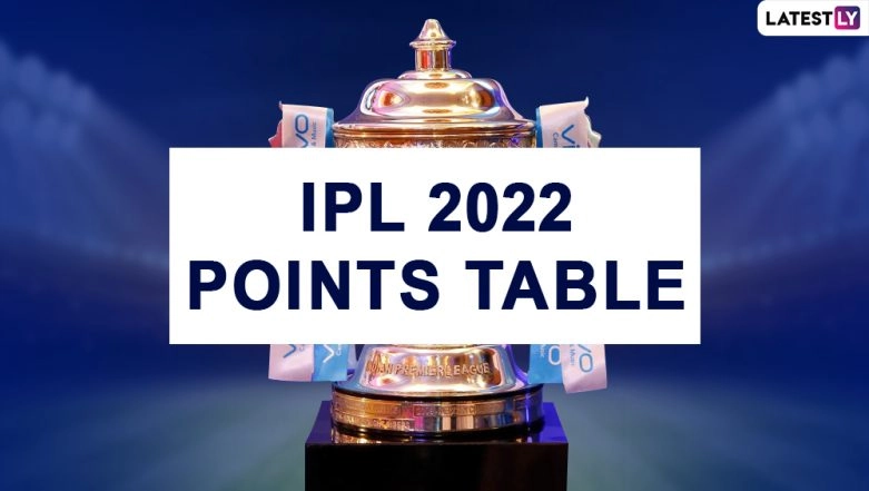 TATA IPL 2022 Points Table With NRR