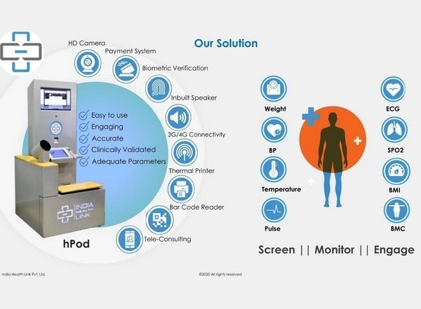 Business News | Protecting from Risk of Heart Failure, Cardiac Arrest and Stroke Calls for Preventive Screening Whether Covid or Non-Covid