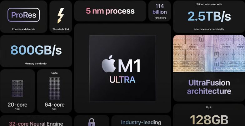 M1 Ultra Chip