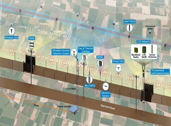 Business News | VNL Launches Its Border Intrusion Detection System Globally