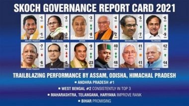 Business News | SKOCH State of Governance Report Card for 2021 Released