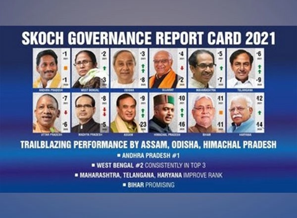 Business News | SKOCH State of Governance Report Card for 2021 Released