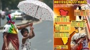 Weather Update: 'Northwest, Central India Experienced Hottest April in 122 Years', Says IMD