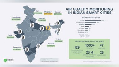 Business News | Oizom Sets Up 129 Air Quality Monitors Across 9 Smart Cities in India