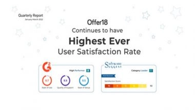 Business News | Offer18 Continues to Show Highest-ever User Satisfaction Rate in Its Quarterly Report